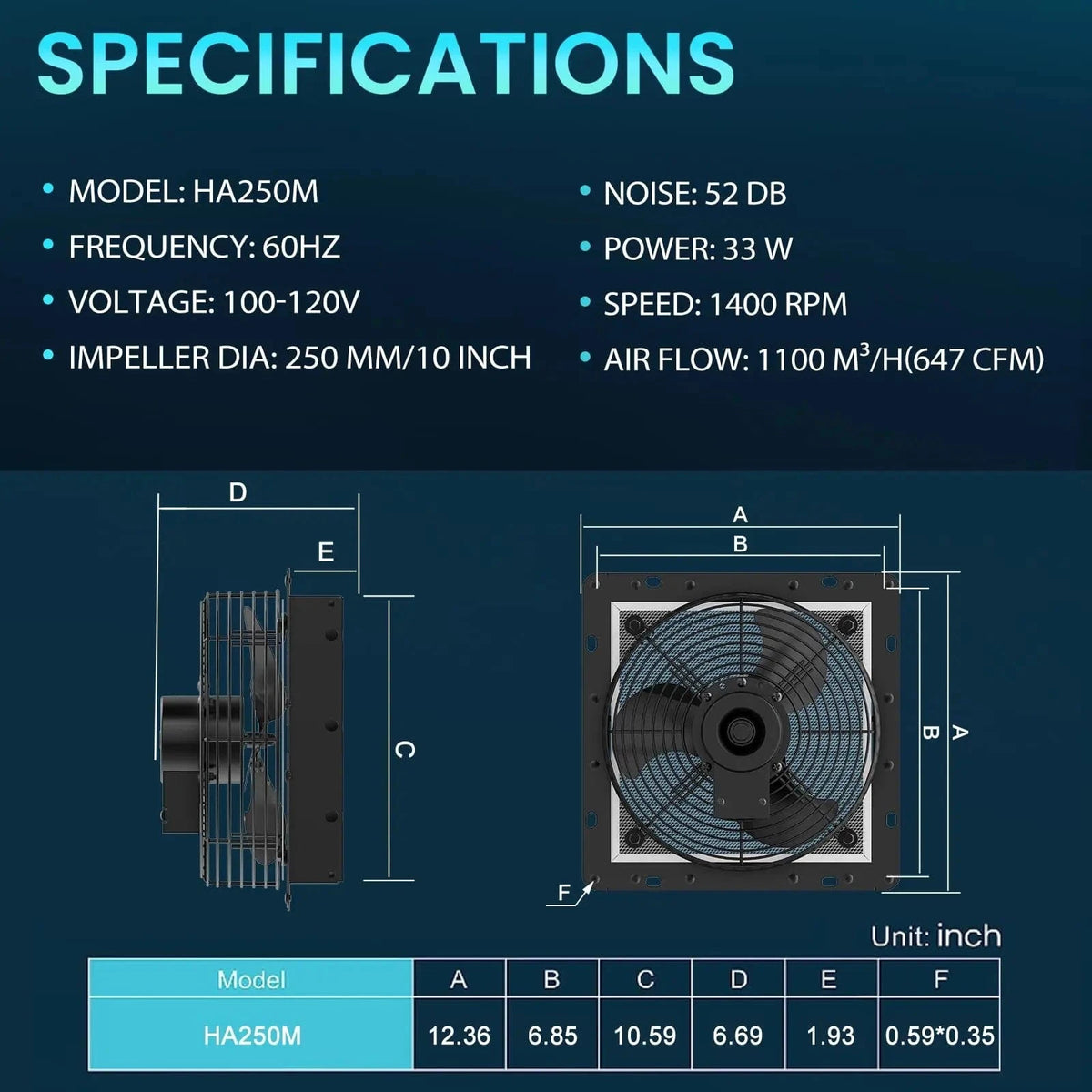 Detailed specifications of HONGUAN 10-inch exhaust fan, including 647 CFM airflow, 1400 RPM speed, and 42W power consumption for efficient ventilation.