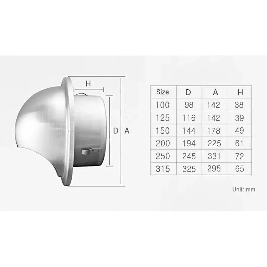 Air Vent Cap Available in Multiple Sizes – 100mm, 125mm, 150mm, 200mm, 250mm for Versatile HVAC Applications