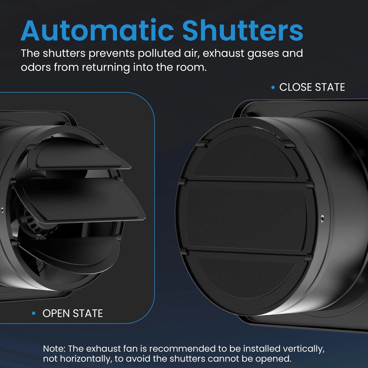 Exhaust fan with automatic shutters to block polluted air and odors from re-entering the room