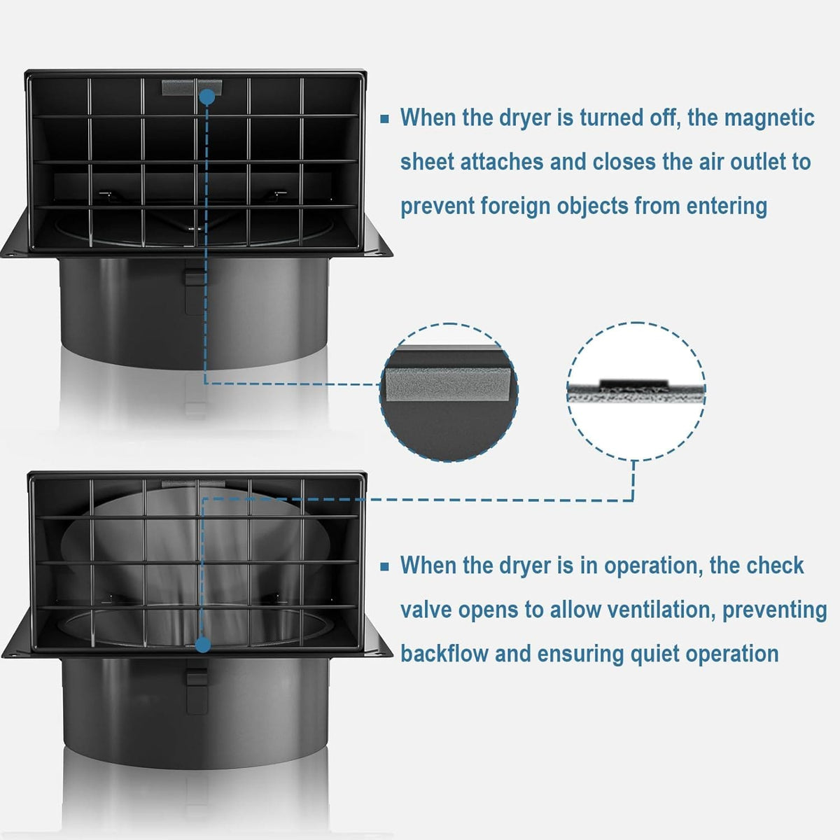 Close-up of the removable mesh grid on the 6-inch metal dryer vent cover, designed to prevent debris and lint buildup.