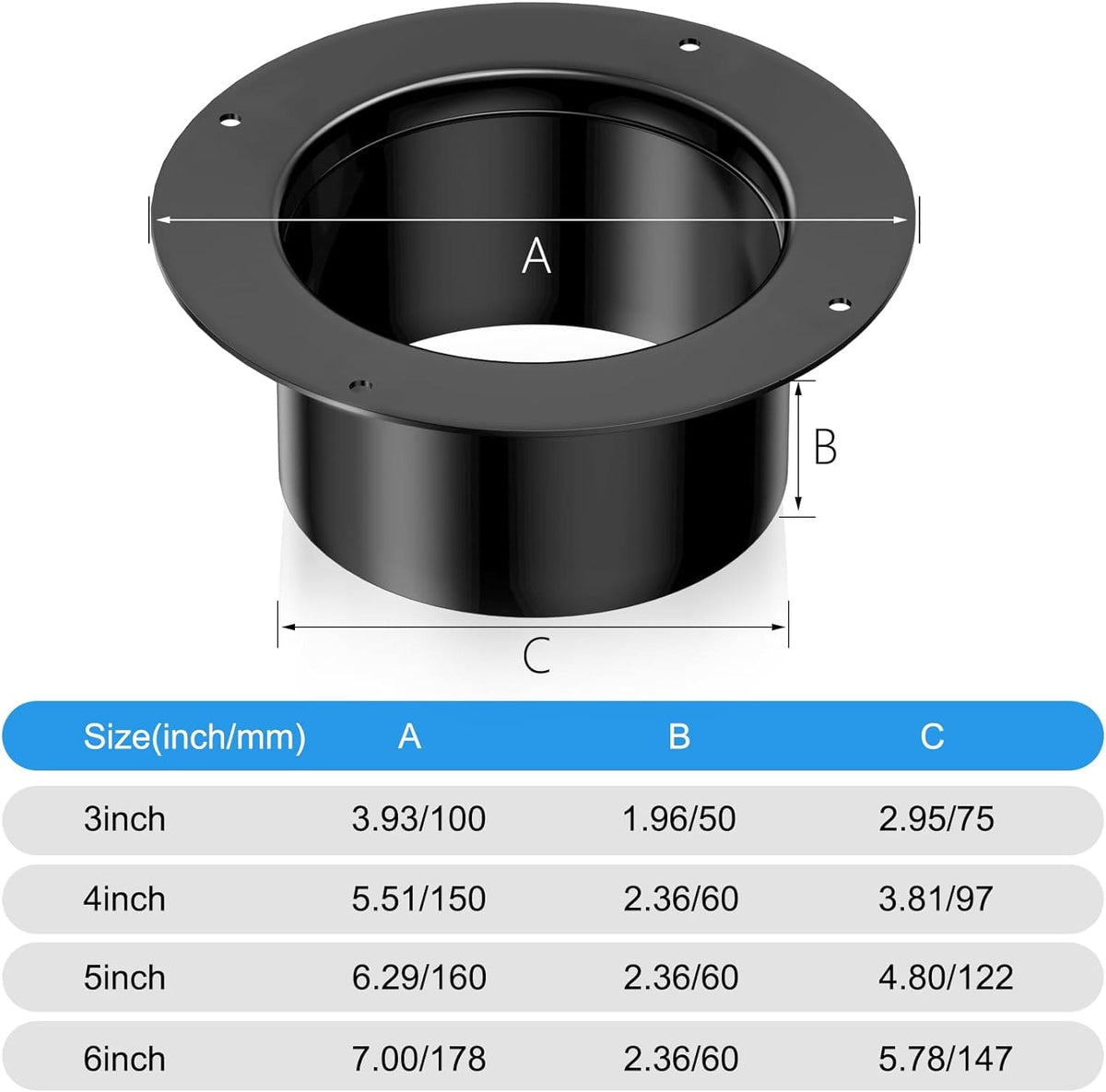 Flexible Duct Connector in Multiple Sizes – 3, 4, 5, 6 Inch Plastic Flanges for Dryer Ventilation and Ventilation Fan Systems