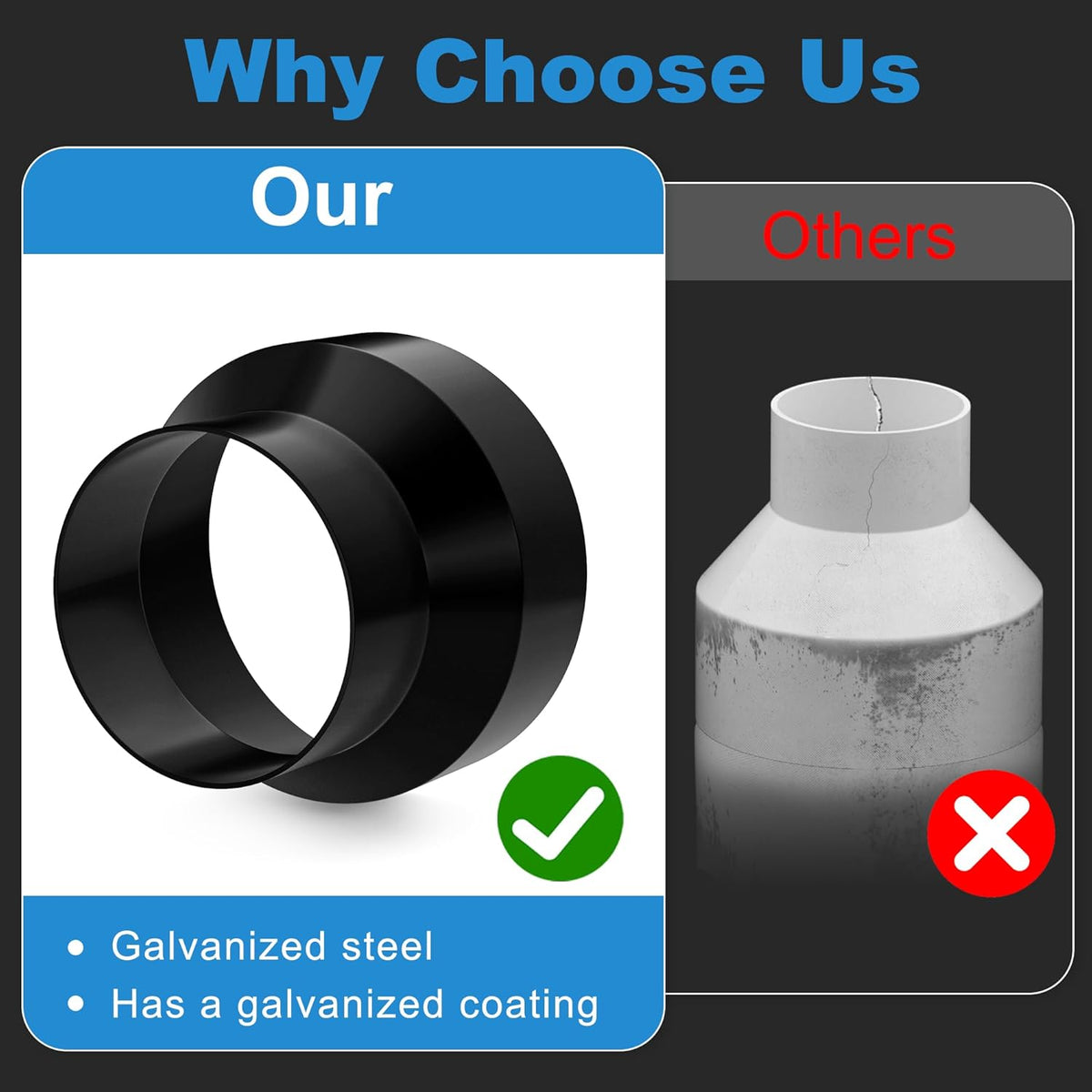 HONGUAN 6 to 4 Inch Duct Reducer Size Chart – 150mm to 98mm Vent Adapter for HVAC Ducting