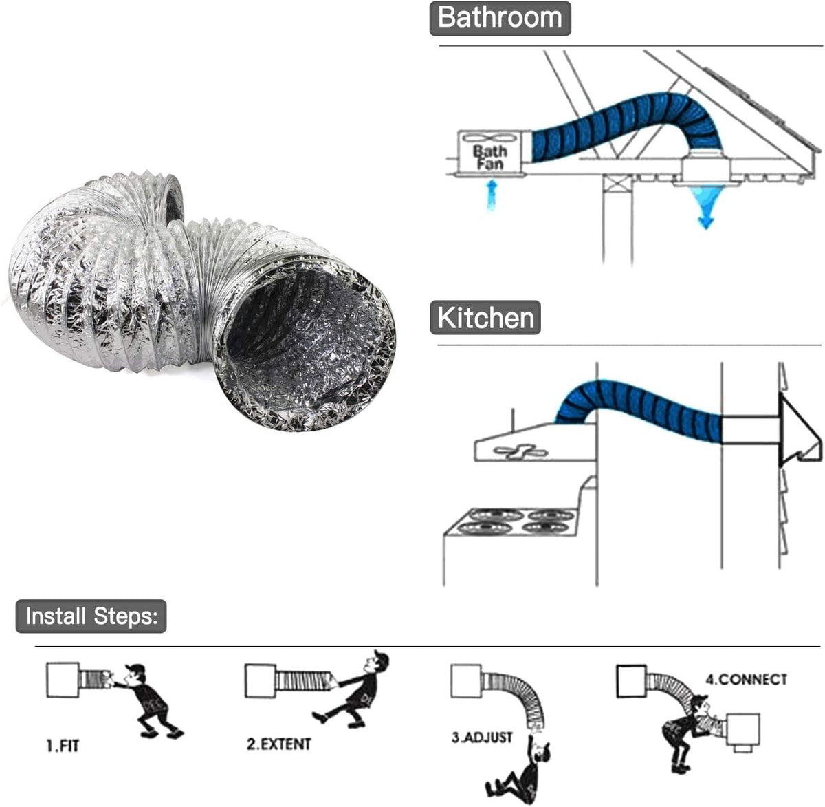 Aluminum dryer exhaust hose being installed in a dryer vent system, showing simple connection steps.Hon&Guan dryer vent hoses are designed for easy installation.