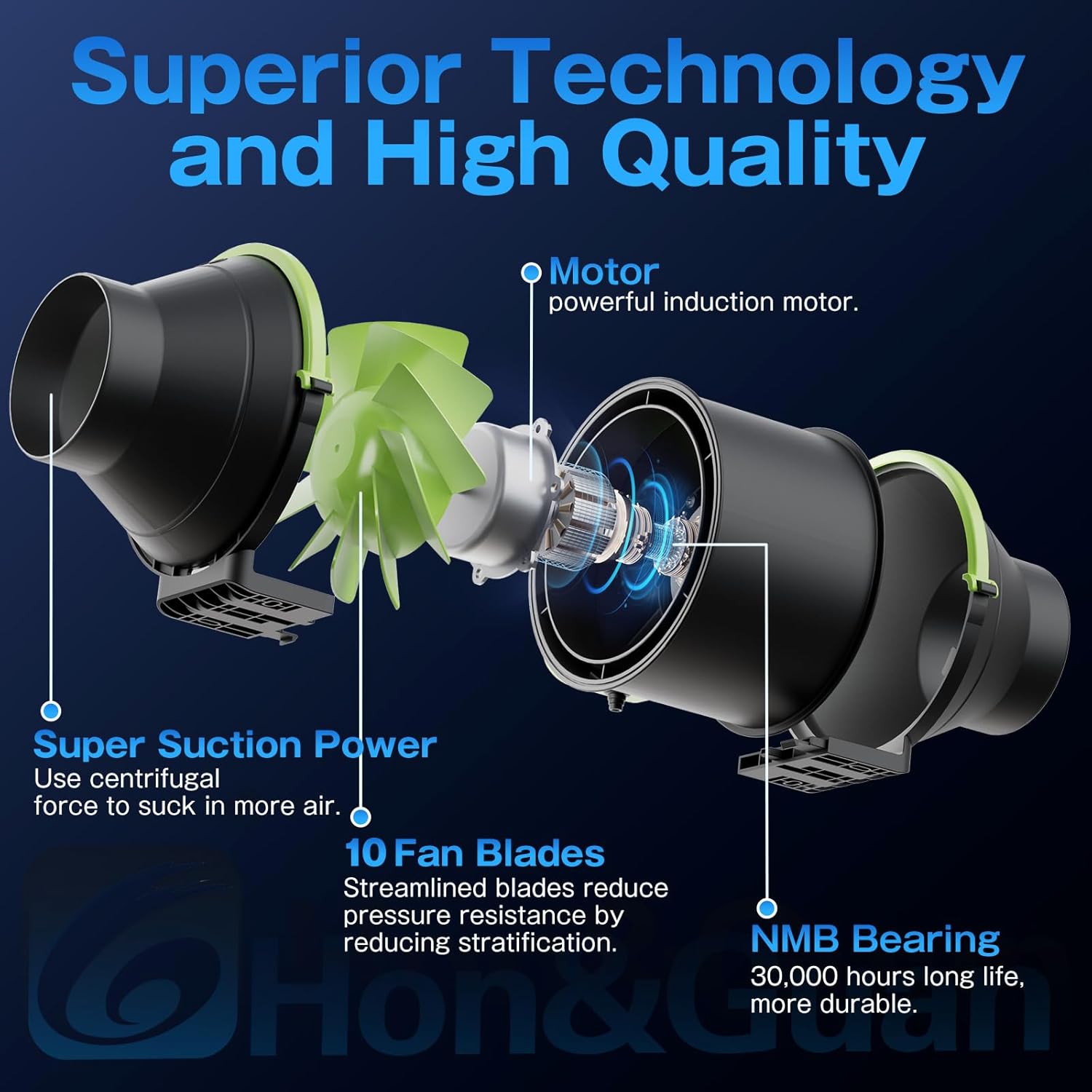 4 Inch Inline Duct Fan – Energy Efficient, Low Noise Ventilation