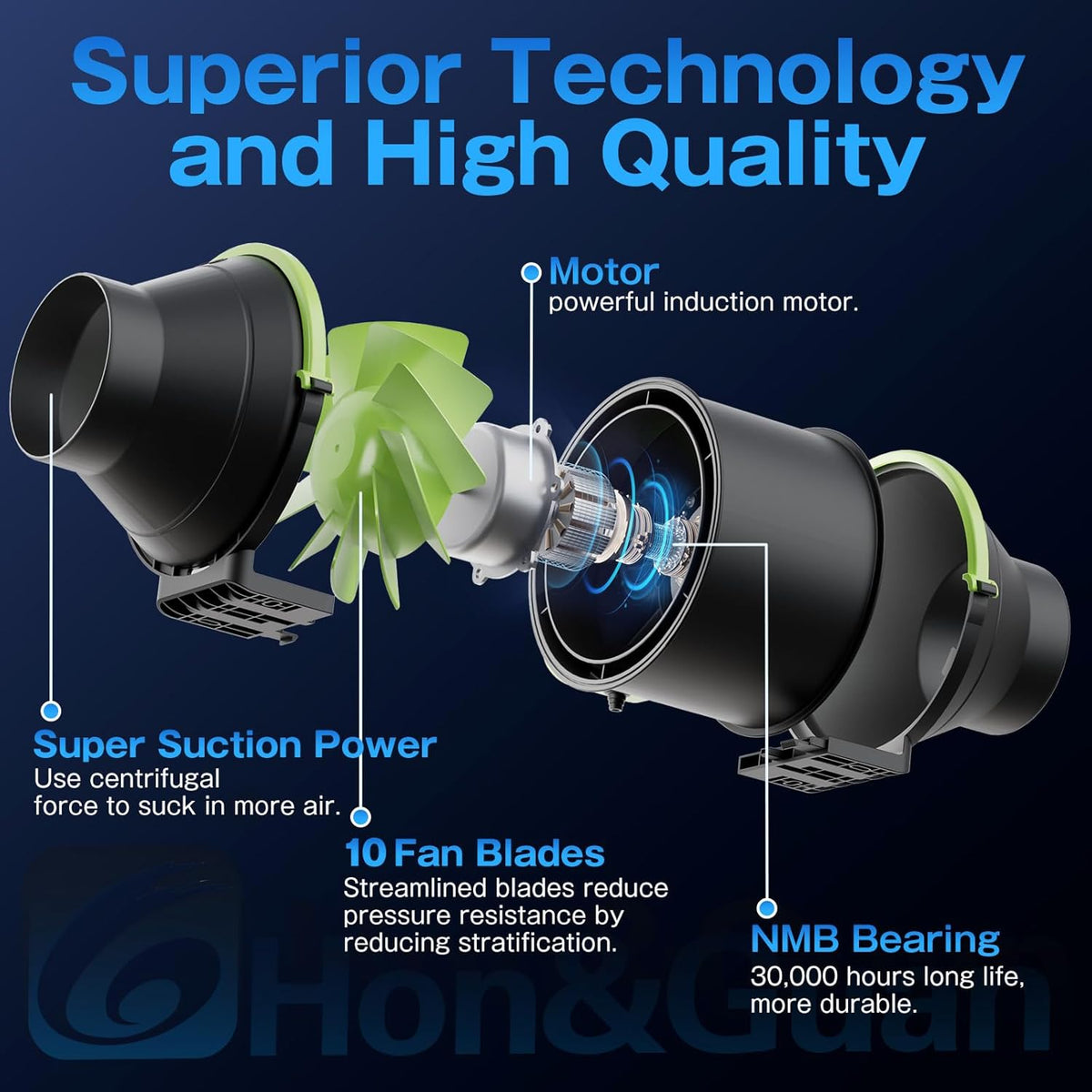 Superior technology 4 inch duct fan with EC motor and variable speed control for efficient ventilation in grow tents and HVAC systems