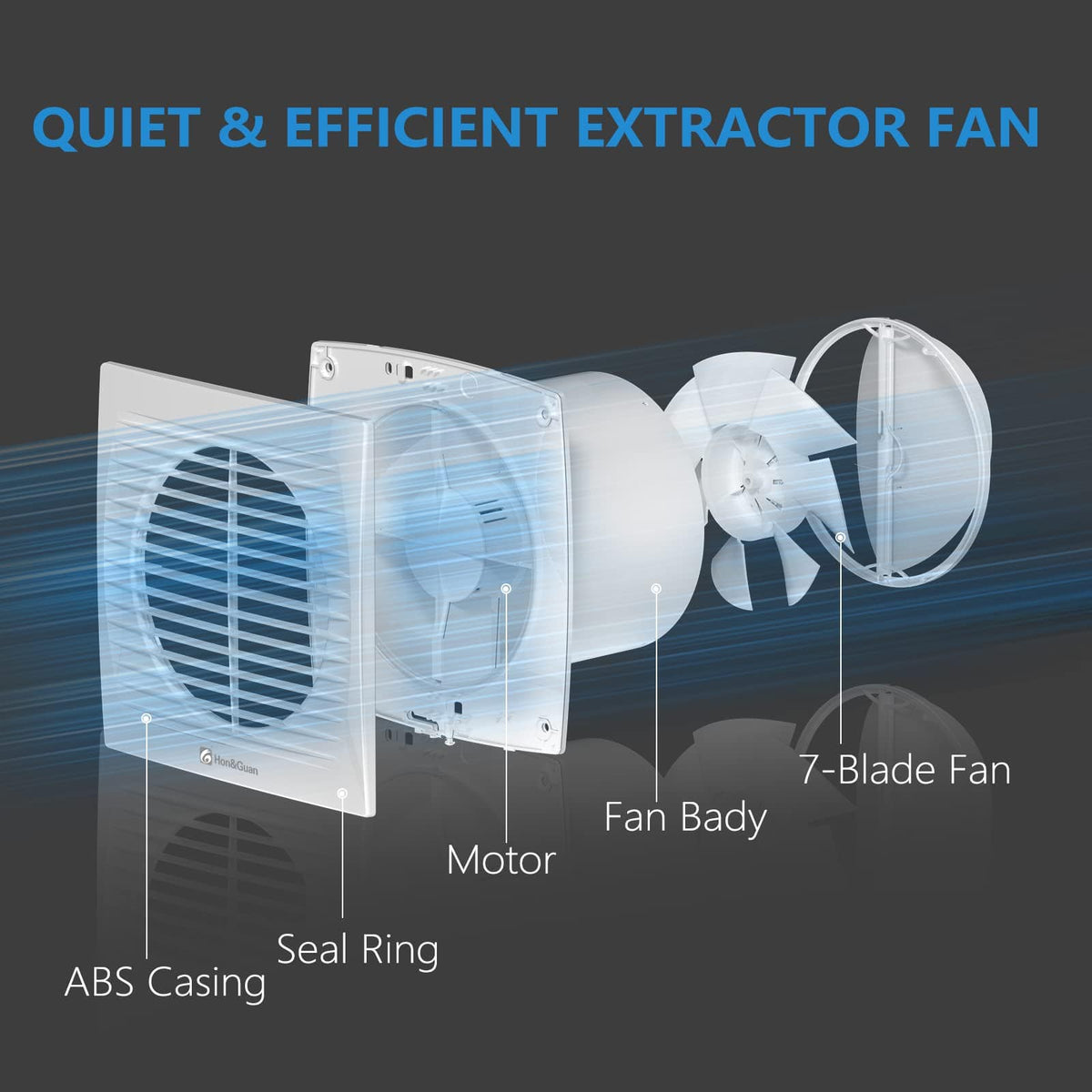 Bathroom Exhaust Fan Structure Diagram – Internal View of Wall-Mounted Fan with Durable ABS Housing and Check Valve