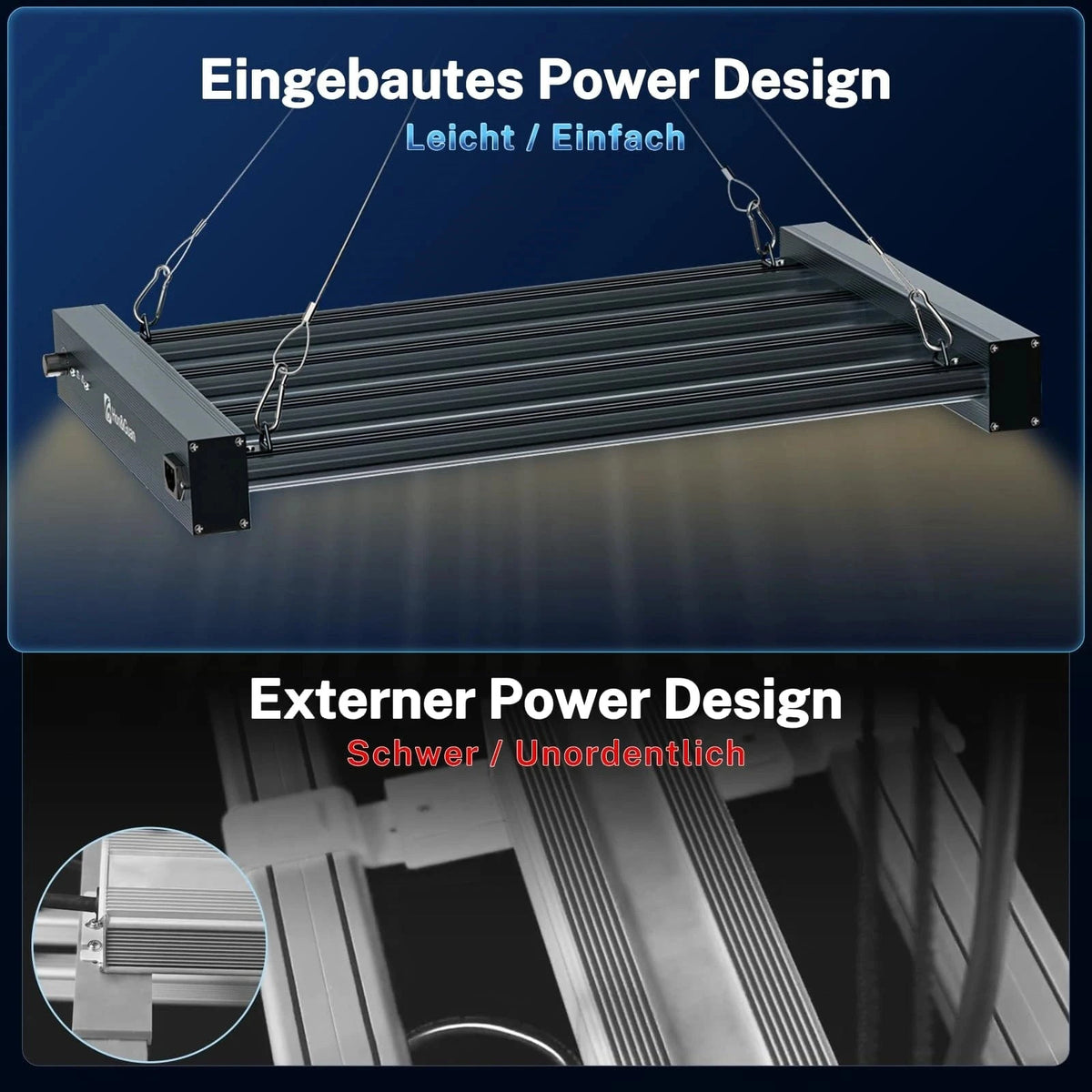 LED Grow Light External Power Supply Design – Heavier and Messier Setup Compared to Built-In Driver Solution