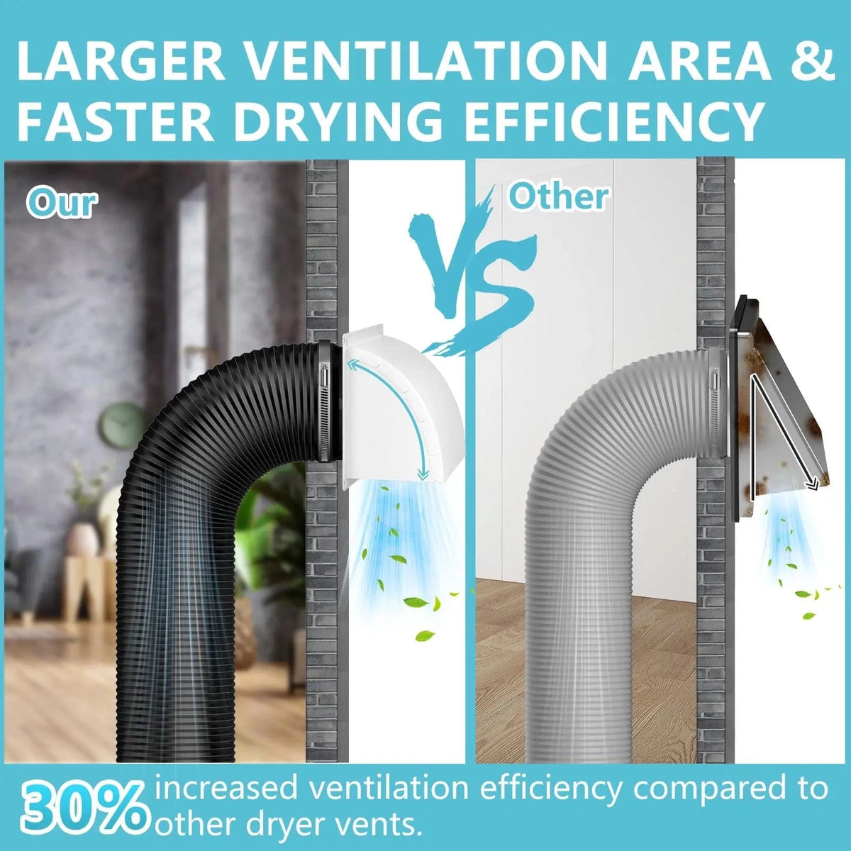 Side-by-side comparison of HONGUAN 4-inch metal dryer vent cover with durable stainless steel construction versus standard plastic vent cover.