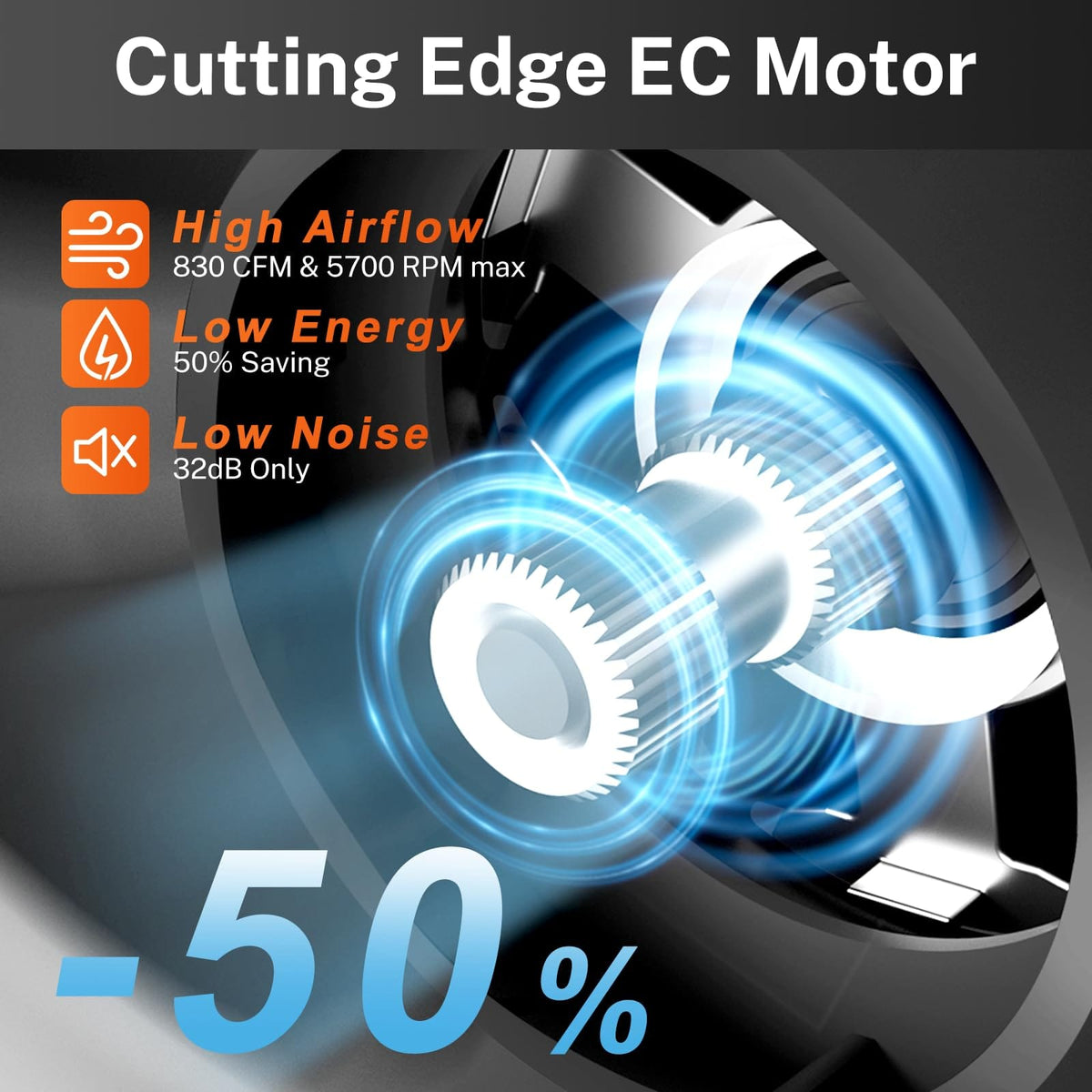 EC Motor in Grow Tent Kit – Energy-Efficient Ventilation Fan Component for Precise Temperature and Humidity Control