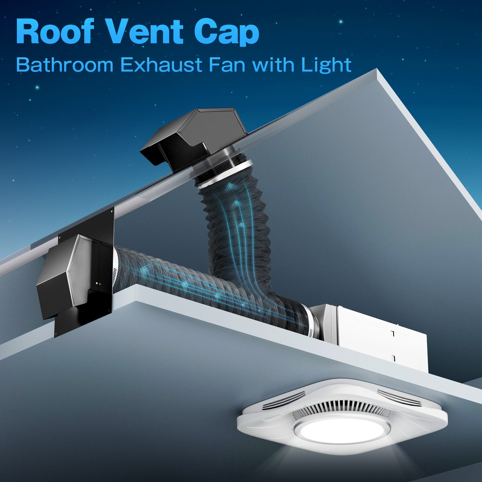 Bathroom Exhaust Fan with Light, 111 CFM Ventilation Fan with 6000K Cool White LED Light for Home, 45 Watts & 1.5 Sones