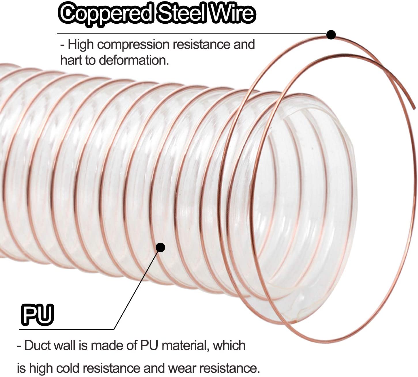 Clear Dust Collection PU Hose - 6.56 FT Long