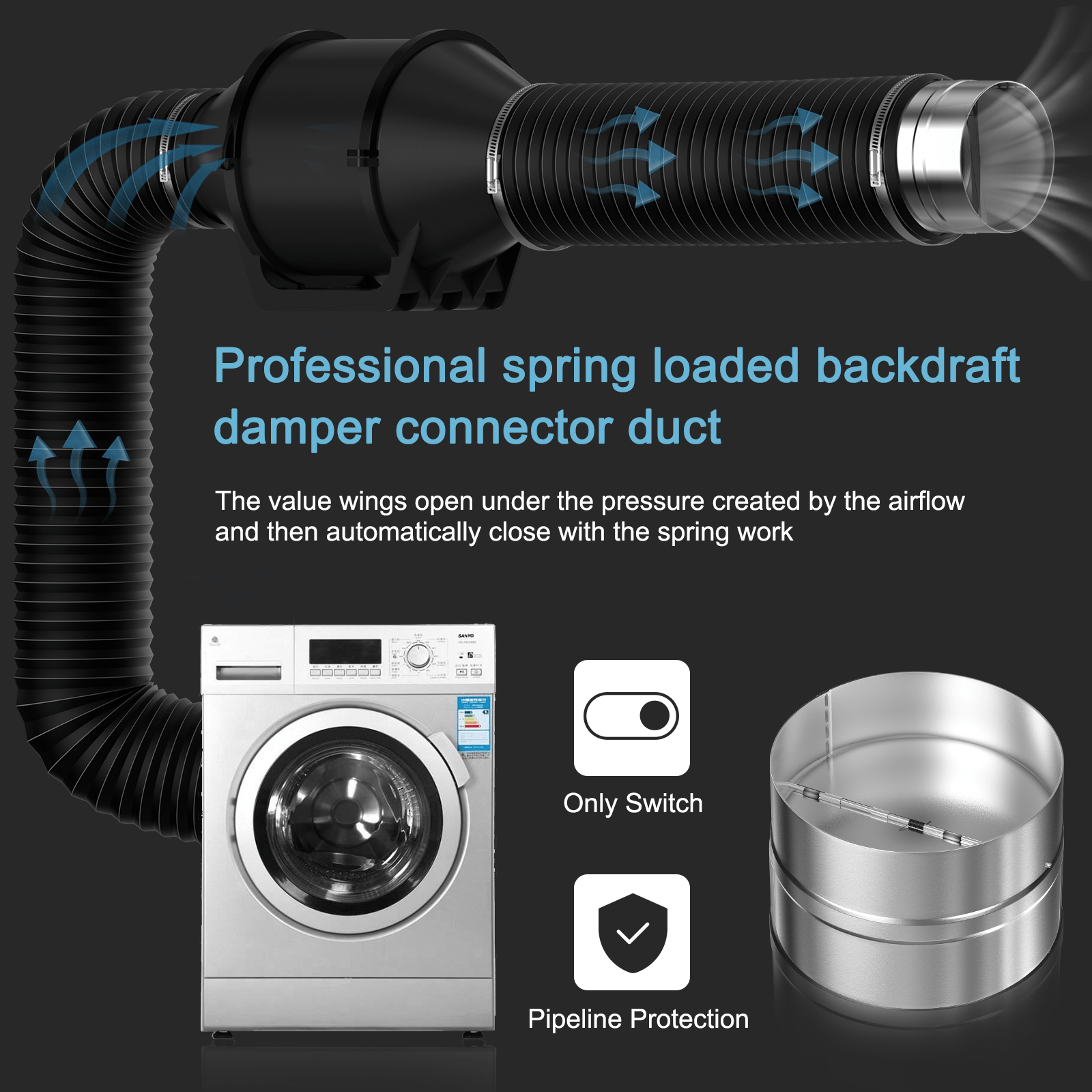 Backdraft Damper HVAC Inline Fan Vent Deflector（One-Way Airflow Ducting Insert Backflow Preventer Duct Draft Blocker）