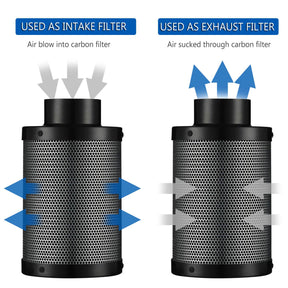 carbon activated filter